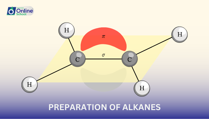 Lesson 04: Preparation of Alkanes